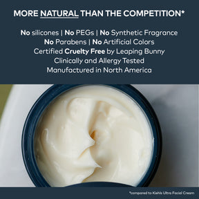 An infographic that reads "More natural than the competition - No silicones, no PEGs, no synthetic fragrance, no parabens, no artificial colors, certified cruelty free by Leaping Bunny, Clinically and Allergy tested, Manufactured in North America." An opened Dream Cream is below to show the smooth, velvety, cream-colored texture of the moisturizer.